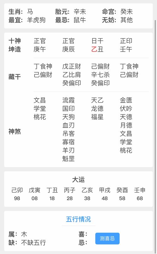 生辰八字五行属木得字(八字五行缺木怎么取名)