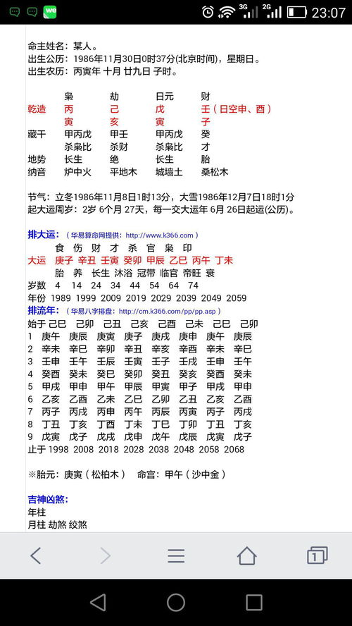 八字紫微神煞(紫微星在八字中代表什么)