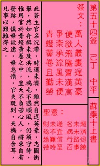 关帝灵签 第54签：中平 苏秦十上书