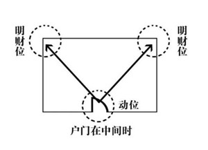 三才五格怎么跟八字协调(起名三才五格跟八字命理哪个重要)